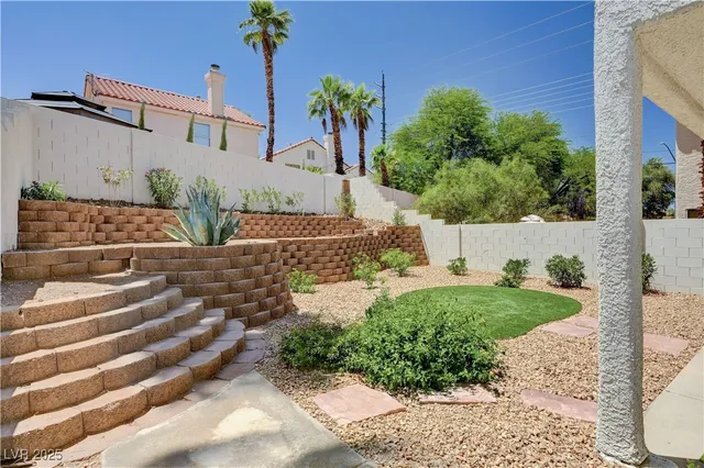 $2,548 | Undisclosed Address, Las Vegas, NV 89117