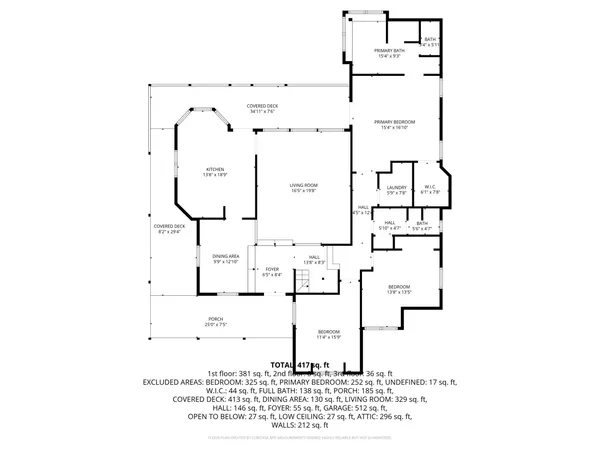 $1,700,000 | 12814 Cranfield Road, Birchwood, TN 37308