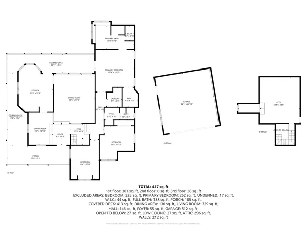 $1,700,000 | 12814 Cranfield Road, Birchwood, TN 37308