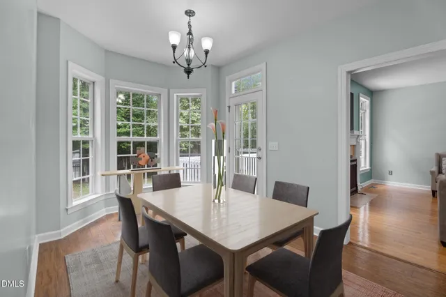 $558,000 | 395 Timberlands Drive, Louisburg, NC 27549