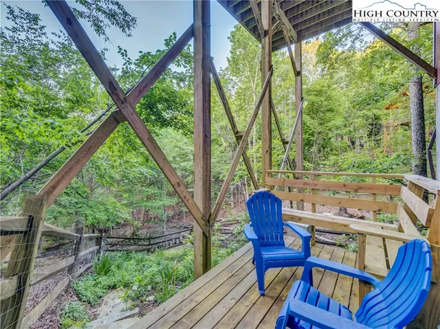 $599,000 | 103 Staghorn Hollow, Beech Mountain, NC 28604