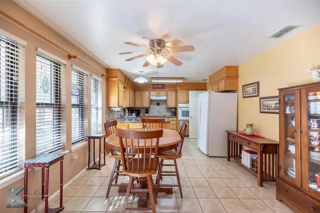 $259,000 | 1317 East North 16th Street, Abilene, TX 79601