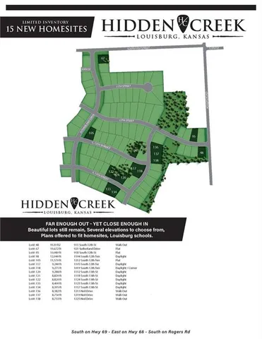 $840,000 | 911 South 12th Street, Louisburg, KS 66053