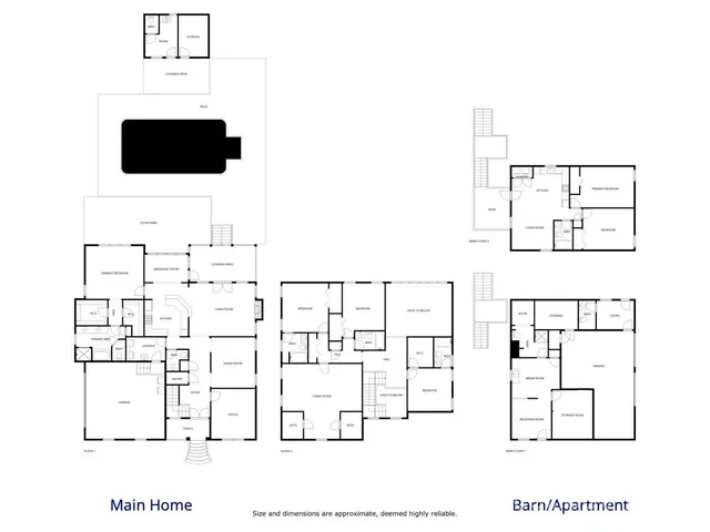 $950,000 | 1421 Ashford Road, Chester, SC 29706