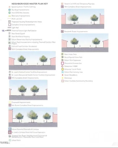 $1,590,000 | 1825 East Adams Street, Phoenix, AZ 85034