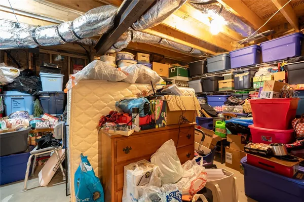 $679,900 | 109 Smith Farm Way, Easley, SC 29642