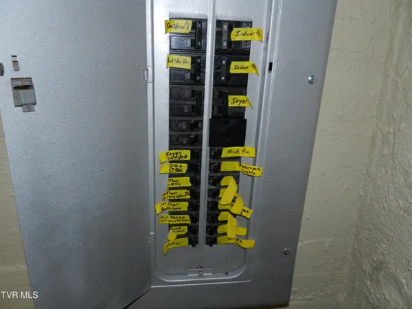 $399,000 | 460 Park Street, Gate City, VA 24251