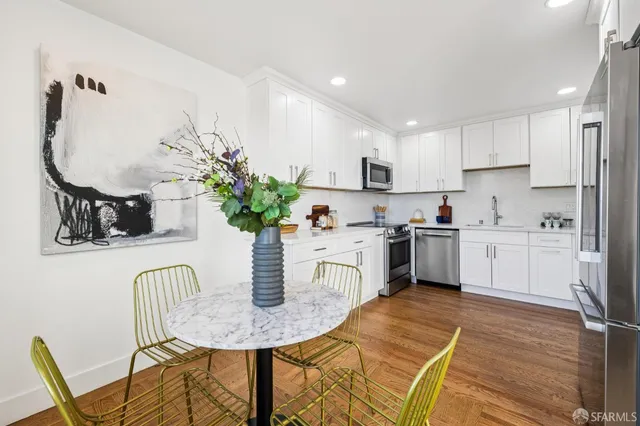 $1,049,000 | 3711 Market Street, Unit 3, San Francisco, CA 94131