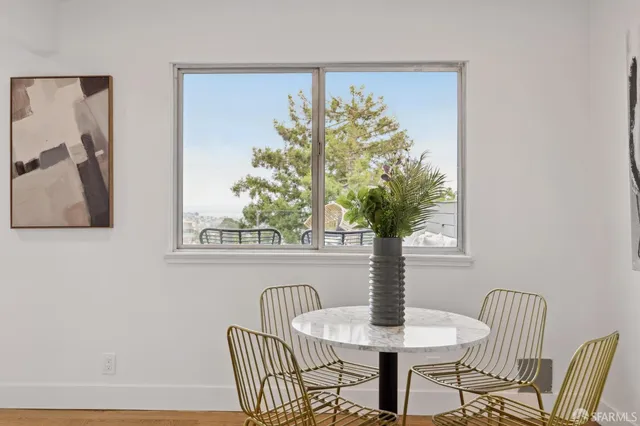 $1,049,000 | 3711 Market Street, Unit 3, San Francisco, CA 94131