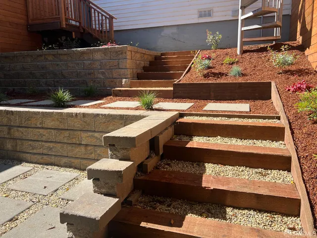 $1,049,000 | 3711 Market Street, Unit 3, San Francisco, CA 94131