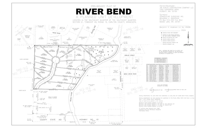 $425,000 | Lot 1-unit Lot 1-unit A River Bend Drive, Unit A, Esko, MN 55733