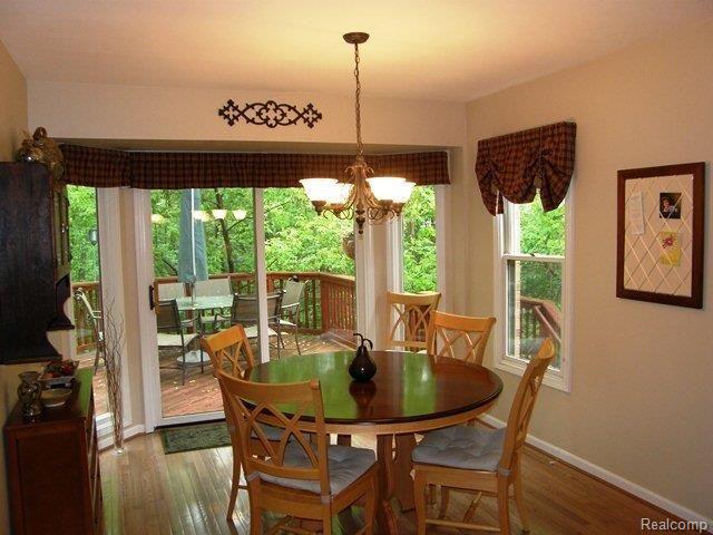 823 Grovecrest Rochester, MI 48307 - Photo 5 of 19 East In Kitchen