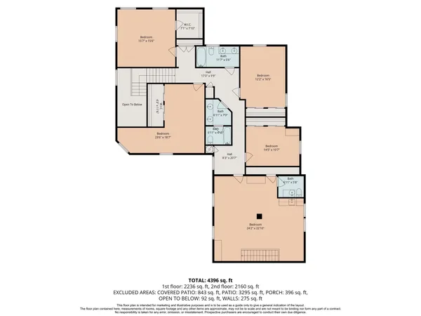 $920,000 | 640 Piney Creek Road, Bellville, TX 77418