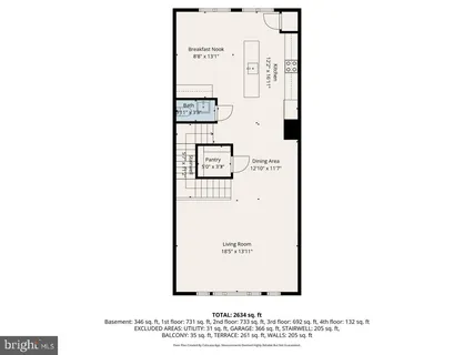 $1,075,000 | 4584 Riverside Way, Philadelphia, PA 19127