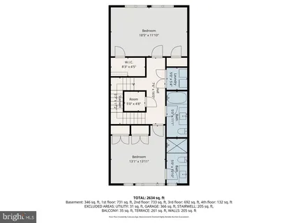 $1,075,000 | 4584 Riverside Way, Philadelphia, PA 19127