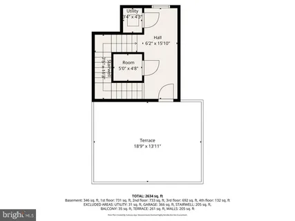 $1,075,000 | 4584 Riverside Way, Philadelphia, PA 19127