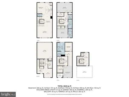 $1,075,000 | 4584 Riverside Way, Philadelphia, PA 19127