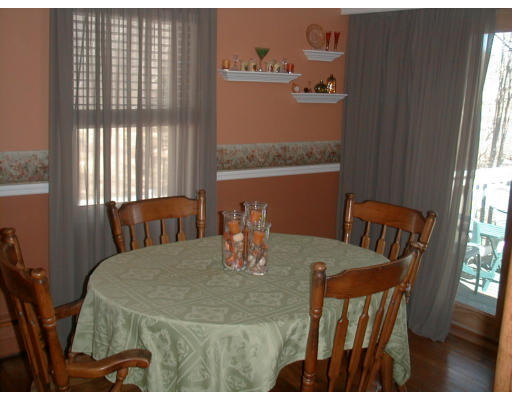 24 Curtis Road Canton, MA 02021 - Photo 6 of 10 Gallery Image 6