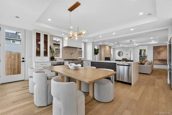 $1,035,000 | 2362 South Acoma Street, Denver, CO 80223