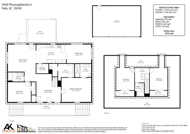 $539,000 | 3429 Thoroughbred Lane, York, SC 29745