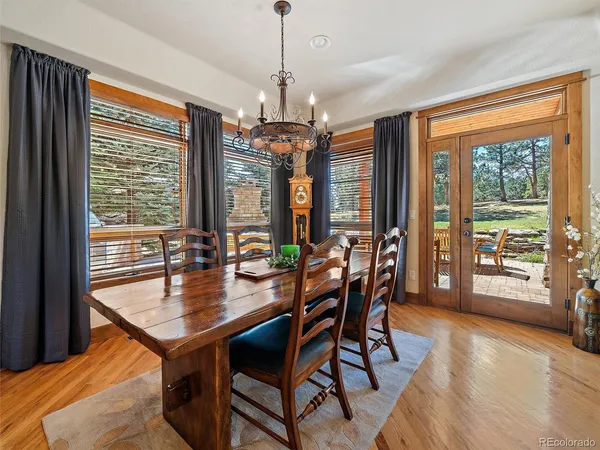 $1,880,000 | 1969 Interlocken Drive, Evergreen, CO 80439