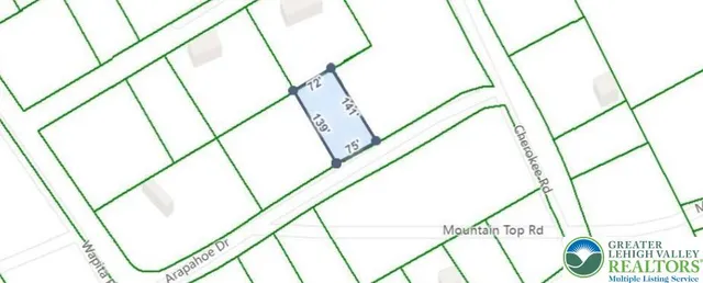 a view of a lake from a yard