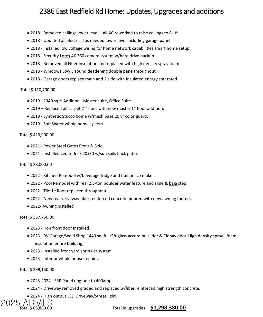 2386 East Redfield Road Gilbert, AZ 85234 - Photo 5 of 107 upgrades