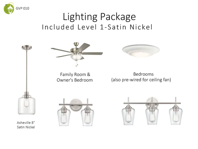 $395,460 | 1027 Fortitude Trail, Chattanooga, TN 37421