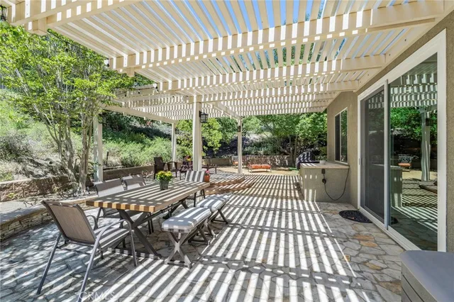 $1,625,000 | 2 Swallows Lane, Trabuco Canyon, CA 92679