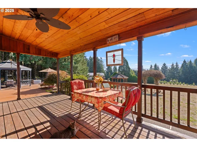 $799,000 | 18863 South Ring Crest Drive, Mulino, OR 97042