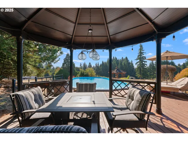$799,000 | 18863 South Ring Crest Drive, Mulino, OR 97042