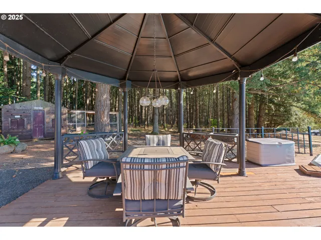 $799,000 | 18863 South Ring Crest Drive, Mulino, OR 97042