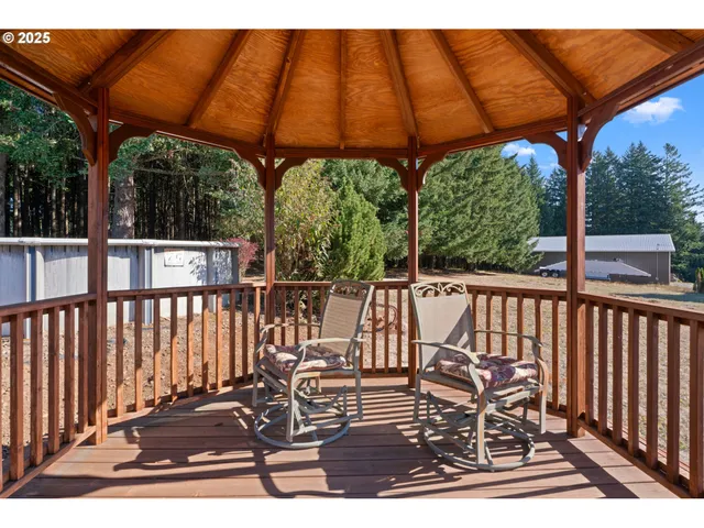 $799,000 | 18863 South Ring Crest Drive, Mulino, OR 97042