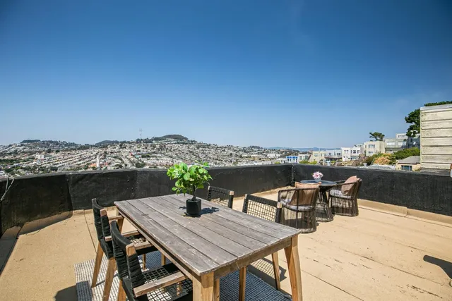 $1,680,000 | 224 Shields Street, San Francisco, CA 94132