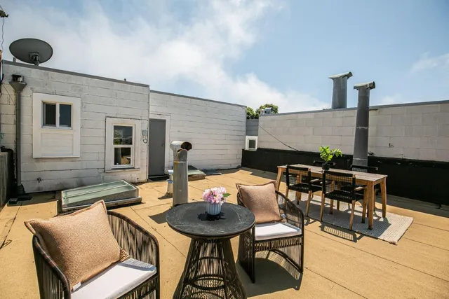 $1,680,000 | 224 Shields Street, San Francisco, CA 94132