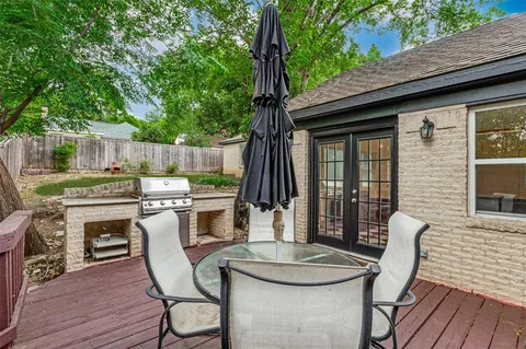 $420,000 | 702 North Hampton Road, Dallas, TX 75208