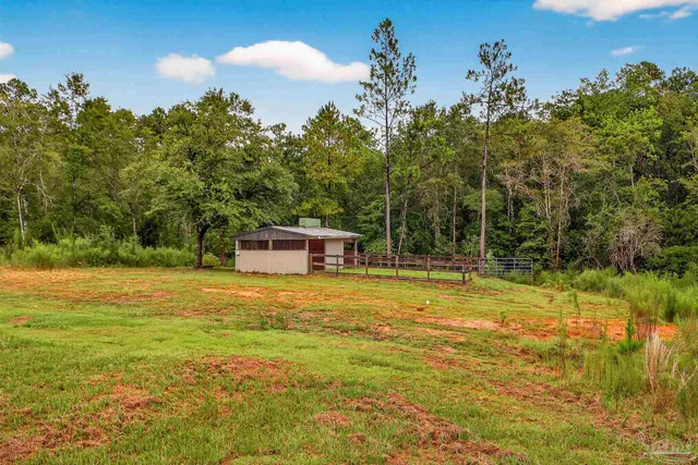 $785,000 | 2181 Windham Drive, Molino, FL 32577