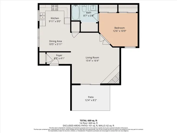 $550,000 | 13533 George Road, San Antonio, TX 78230