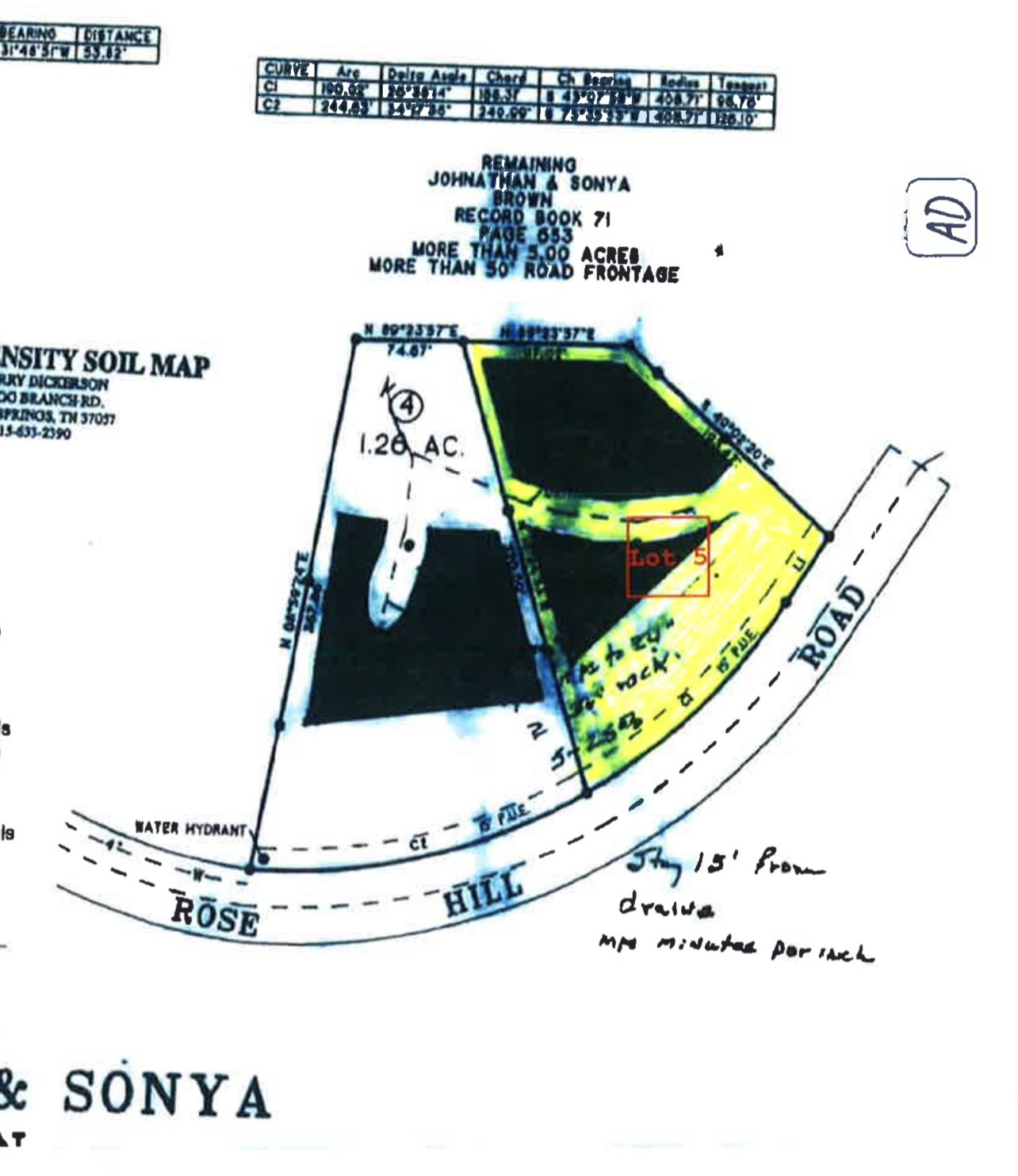 783 Rose Hill Road Red Boiling Springs, TN 37150 - Photo 2 of 6 a picture of a park