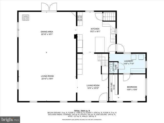 $450,000 | 247 Meadow Drive, Auburn, PA 17922