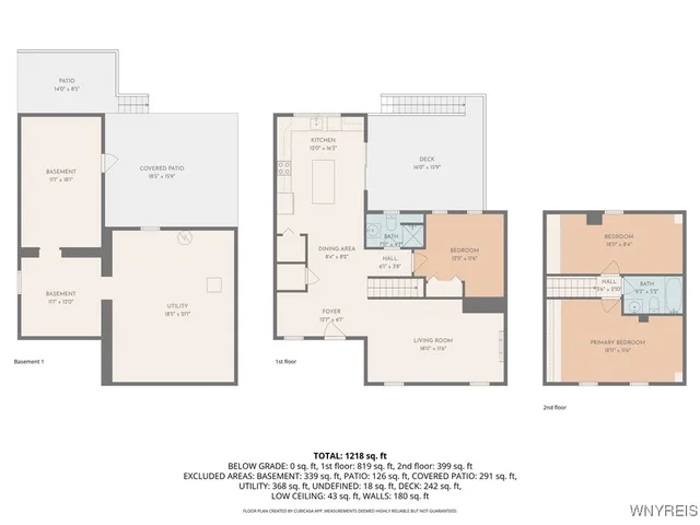 $699,900 | 190 Mill Street, Amherst, NY 14221