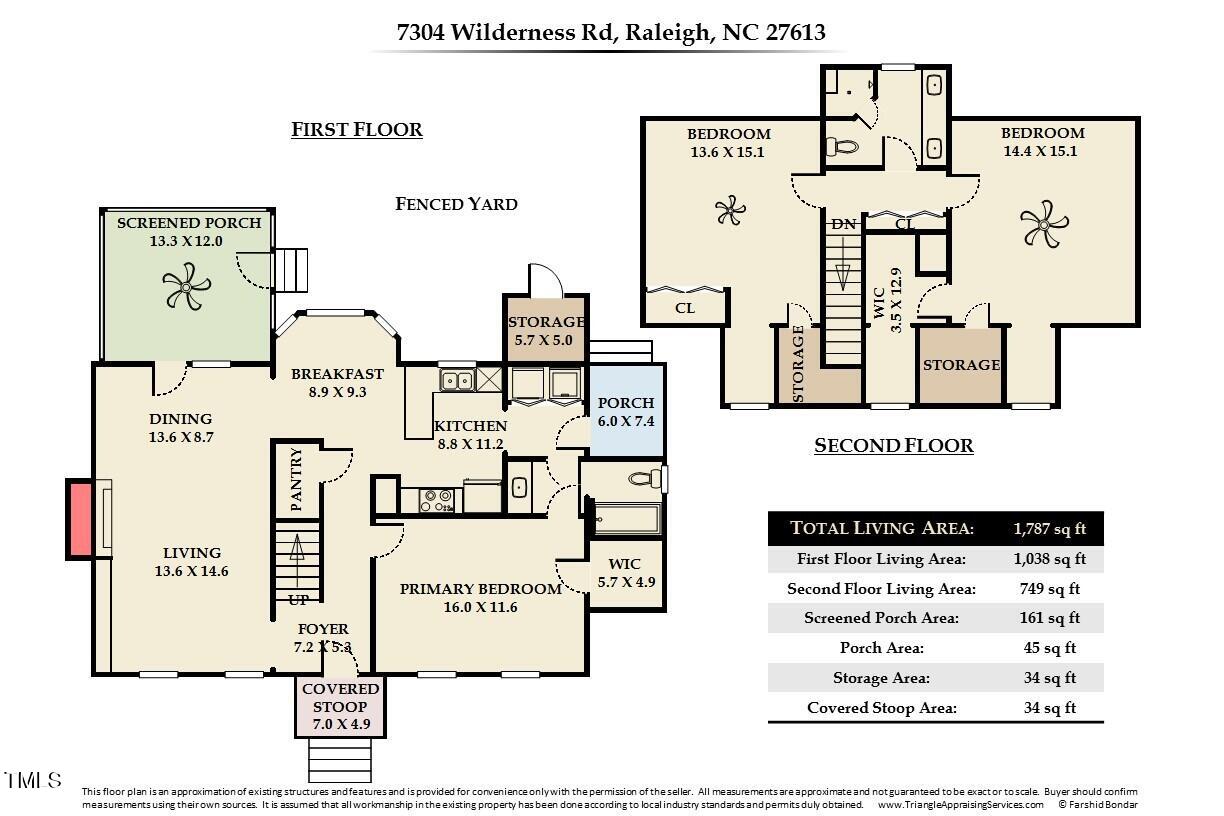 7304 Wilderness Road Raleigh, NC 27613 - Photo 31 of 31 Floor Plan - MLS Photos
