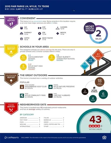 $489,900 | 2010 Fair Parke Lane, Wylie, TX 75098