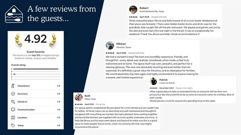 $995,000 | 14091 Hout Bay Road, Streetman, TX 75859