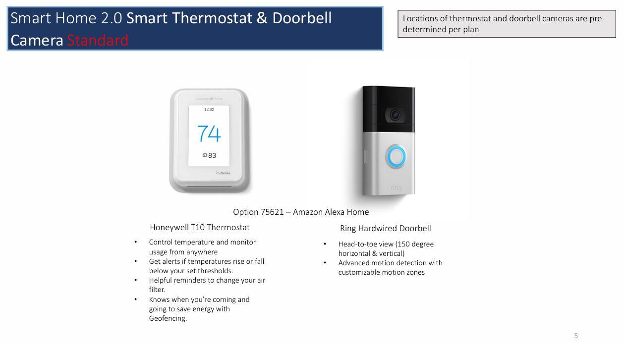 391 Southwest Sally Way, Unit LATITUDE 2805 Stuart, FL 34997 - Photo 15 of 20 INCLUDED FEATURE