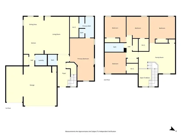 $374,900 | 2905 Skinner Drive, Lorena, TX 76655