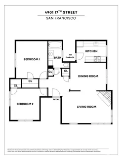 $1,395,000 | 4901 17th Street, San Francisco, CA 94117