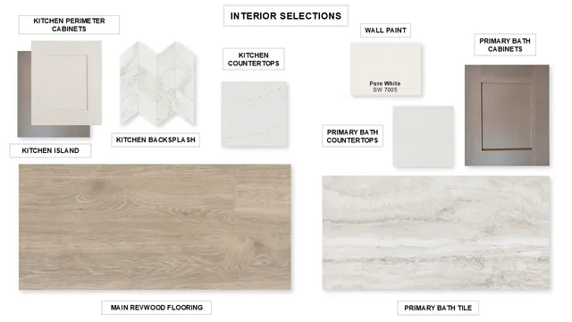 $1,064,900 | 1065 Sunset Hill Way, Georgetown, TX 78628