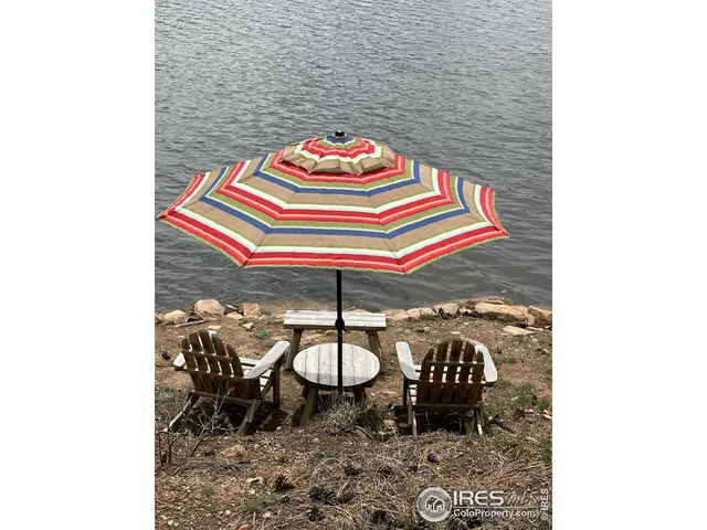 $399,950 | 463 Nowata Drive, Red Feather Lakes, CO 80545