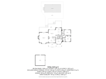 $3,295,000 | 286 Montauk Highway, Southampton, NY 11968